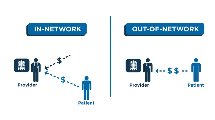 Leeanne Brennan Freelance Illustrator / Motion Designer - Tufts health Plan Animation